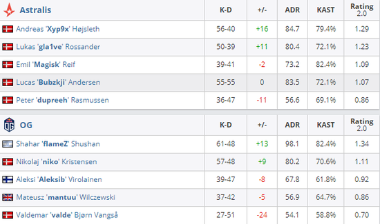 风暴英雄花村地图机制详解与实战攻略