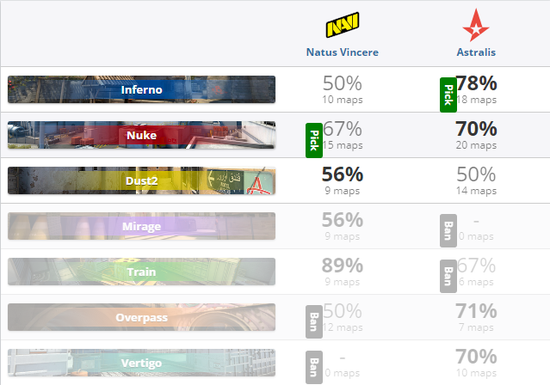 KPL赛事精彩对决TS战胜DYG引发关注