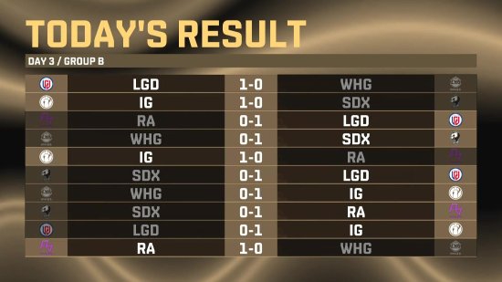 全球PC市场面临价格上涨与出货量下降的双重挑战