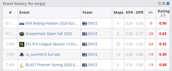 Windows 11 AI功能更新提升生产效率与创造力